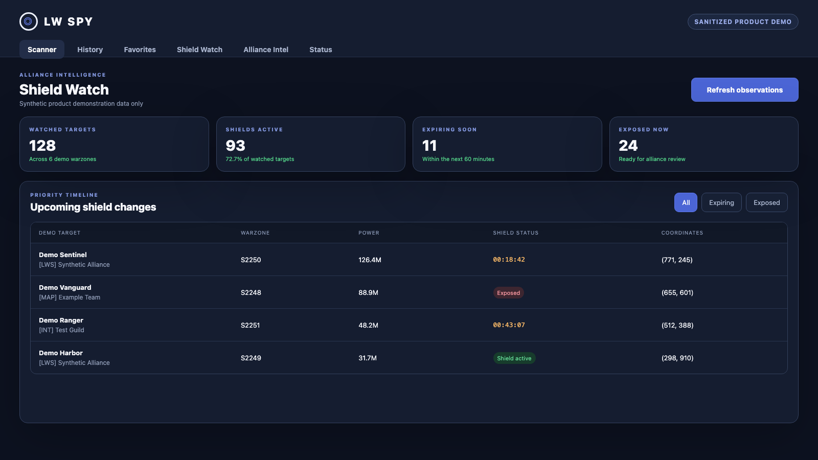 Sanitized LW Spy Shield Watch dashboard with synthetic shield timers, exposed targets, warzones, and coordinates